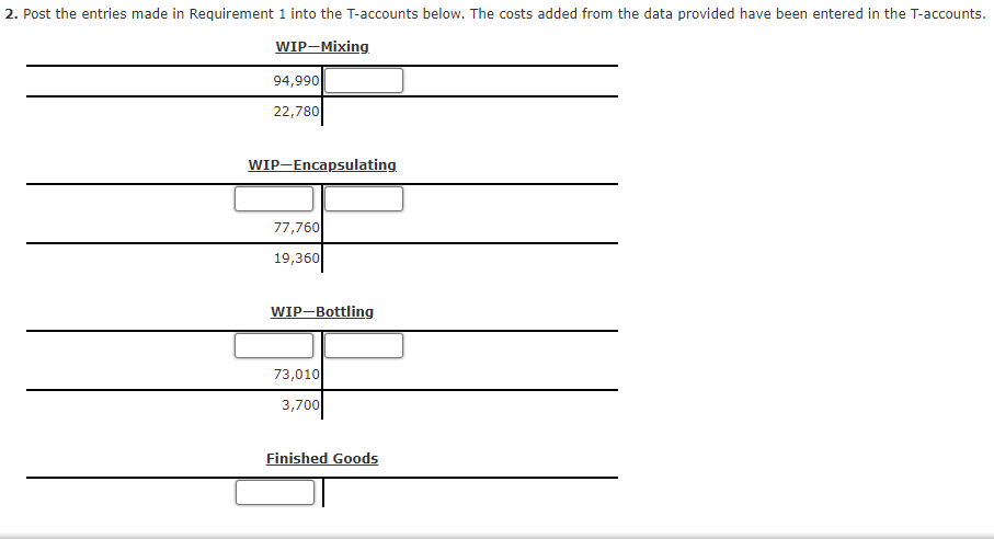 Mixing $94,990 $22,780 Encapsulating 77,760 19,360 Bottling 73,010 3,700 *Includes only the
