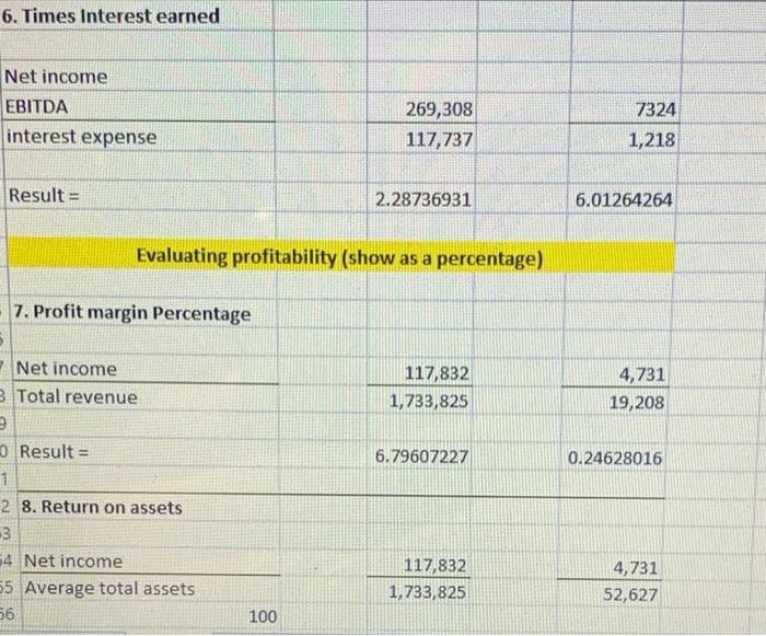 each company. b. Does each company have the ability to pay long