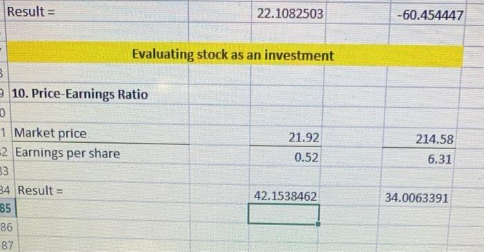 for debt ratio and times interest earned mean for each company. .