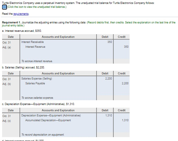  For some reason what i submitted is wrong in the Adjusted