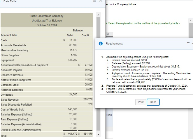 trial Balance thanks Turtle Electronics Company uses a perpetual inventory system. The