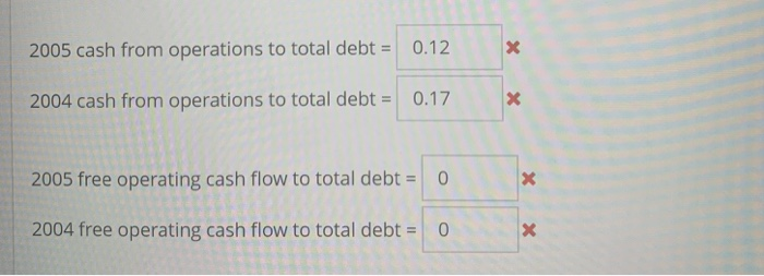 Unallocated coporate costs 803 914 443 33,808 33,316 29,848 3,405 2,210 1,976