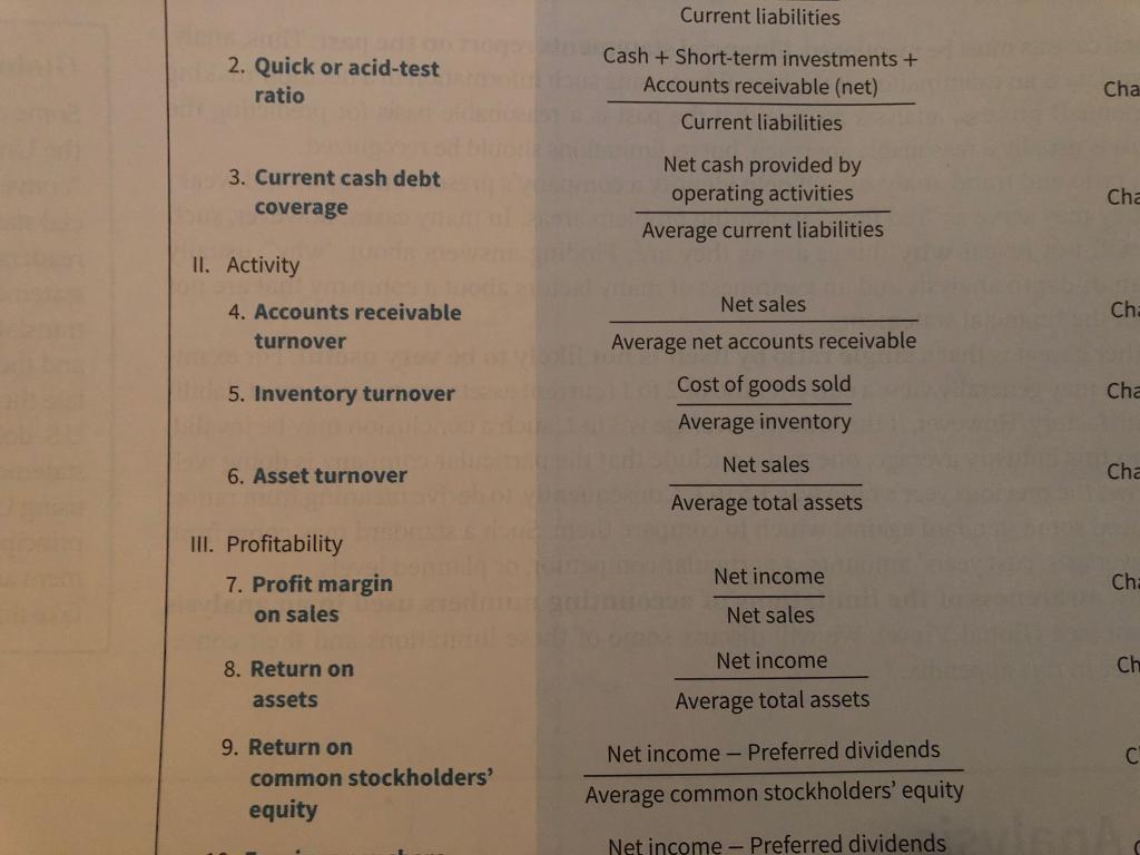 Do ratios for the year reported for Walmart. You can access annual