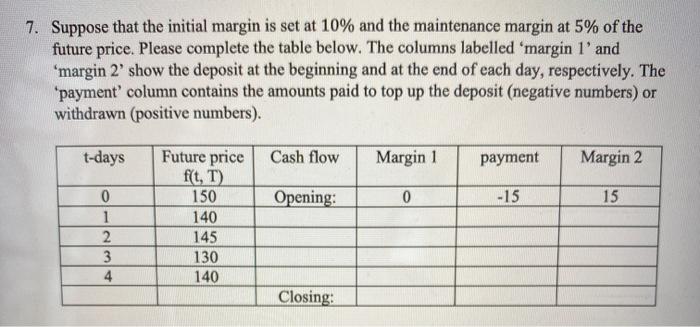  7. Suppose that the initial margin is set at 10% and
