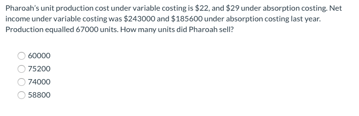  Pharoah's unit production cost under variable costing is $22, and $29