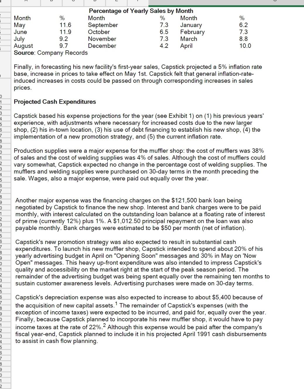 8/1/91 9/1/91 10/1/91 11/1/91 12/1/91 1/1/92 2/1/92 3/1/20 4/1/20 Period Beginning Period