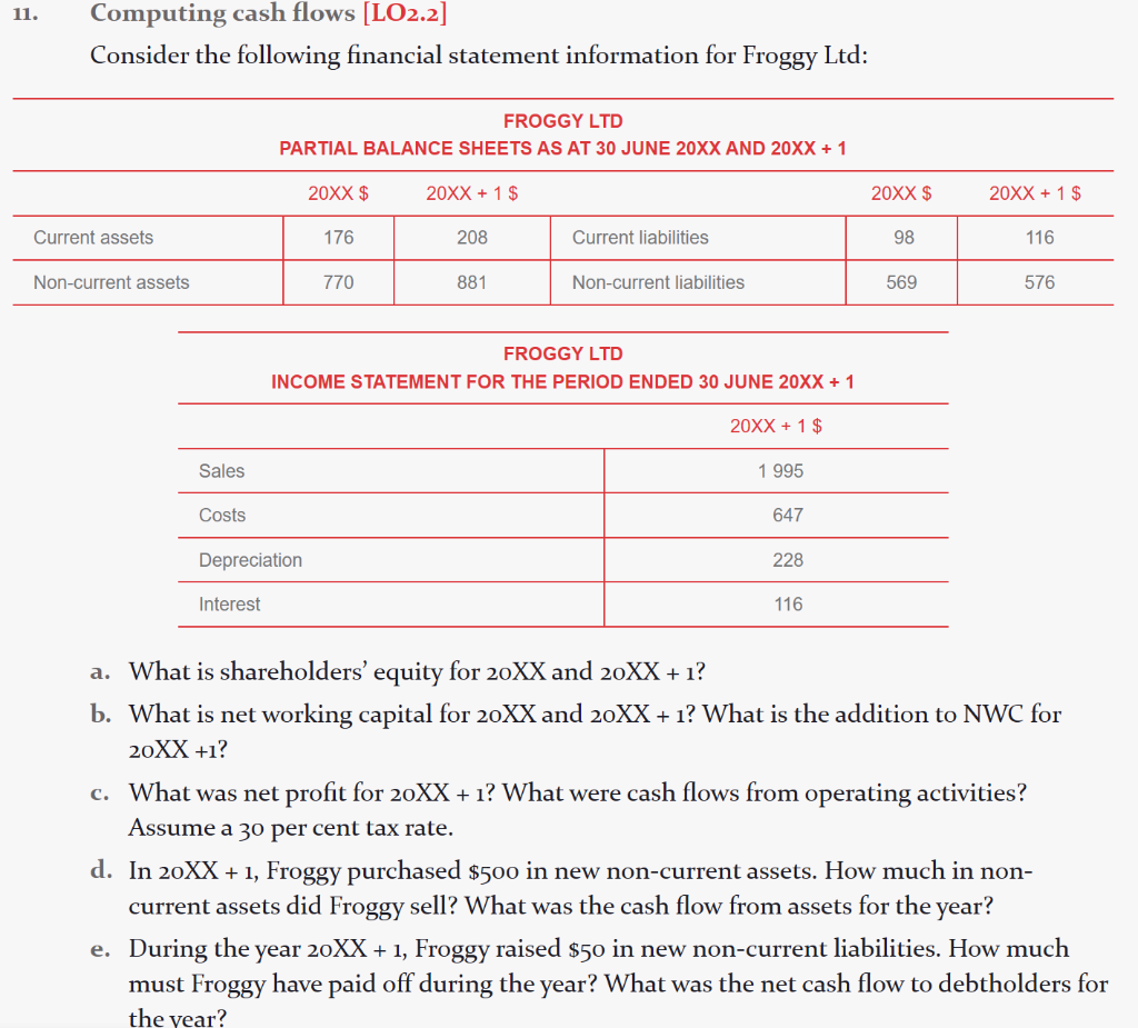  11. Computing cash flows [LO2.2] Consider the following financial statement information