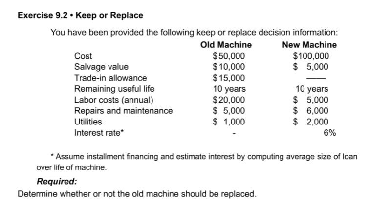  Exercise 9.2. Keep or Replace You have been provided the following