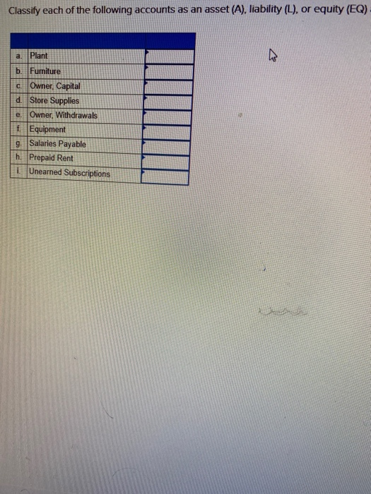 from the adjusted trial balance to the proper financial statement columns Total