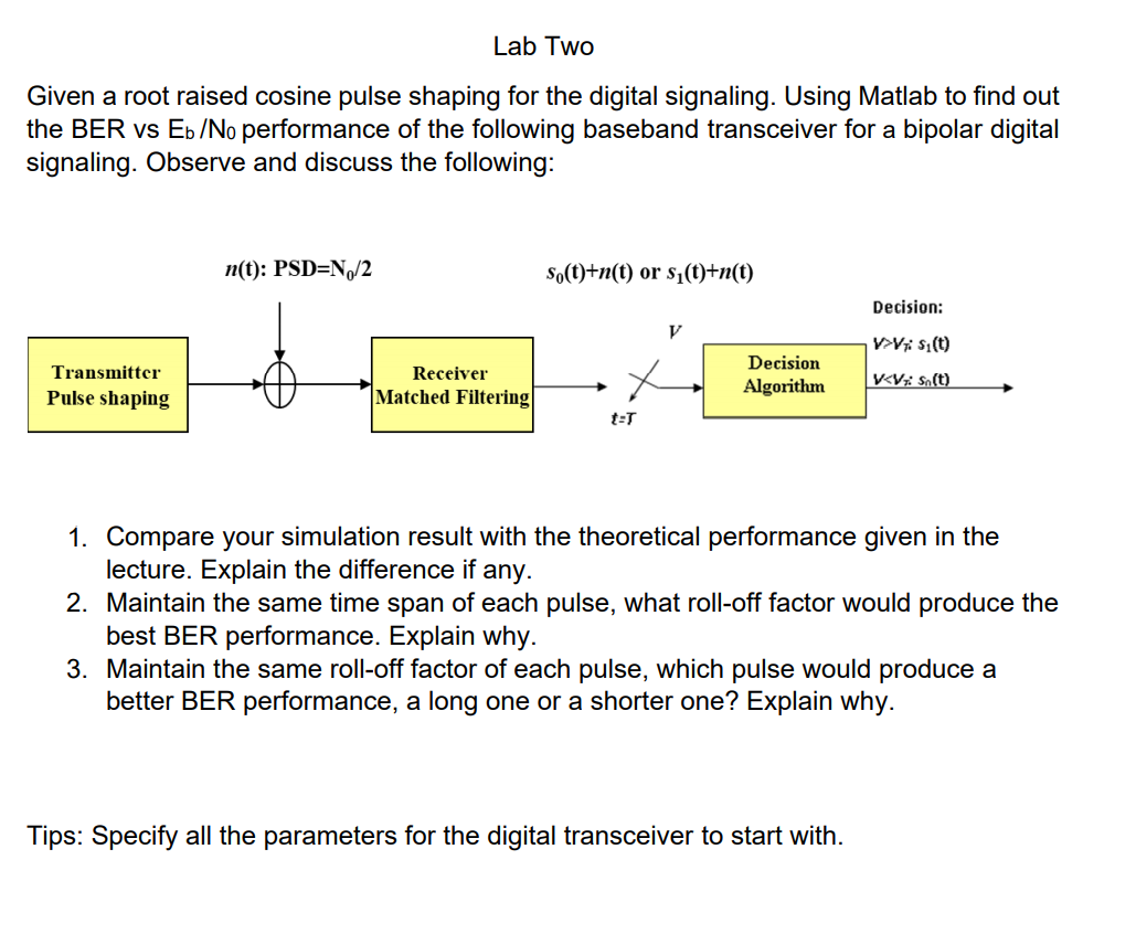  Lab Two Given a root raised cosine pulse shaping for the