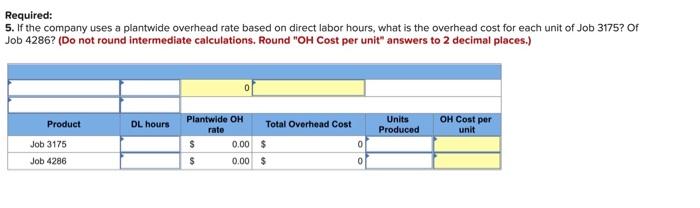 for its production activities follows, Grinding and Polishing Product modification Providing power