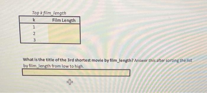 the formula down. For full credit, if the value of k in