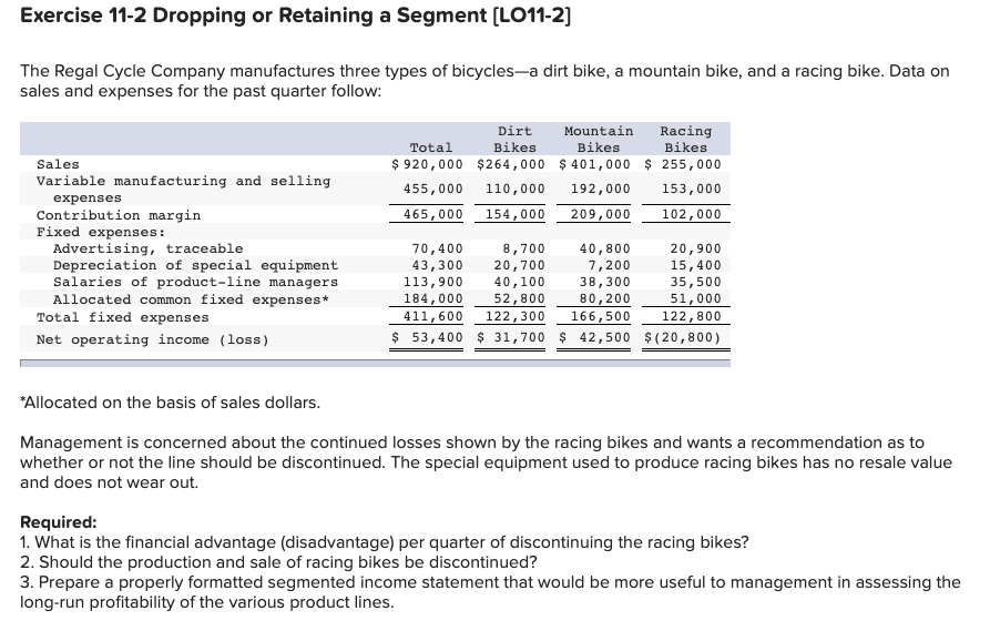  Exercise 11-2 Dropping or Retaining a Segment (LO11-2] The Regal Cycle