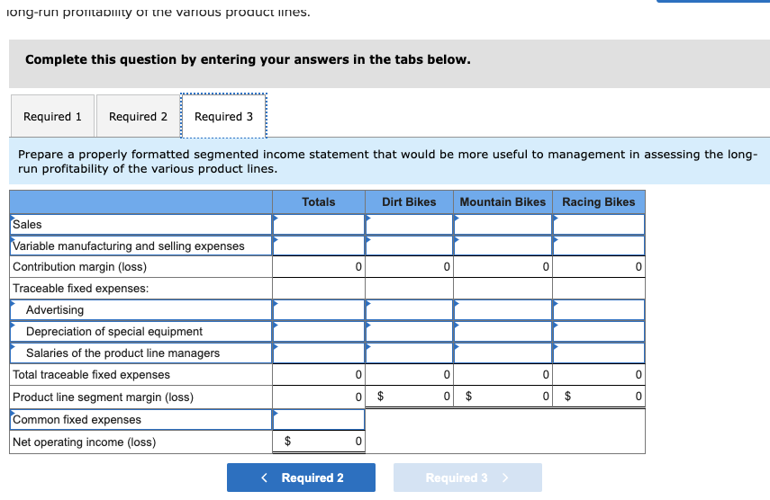 a racing bike. Data on sales and expenses for the past quarter