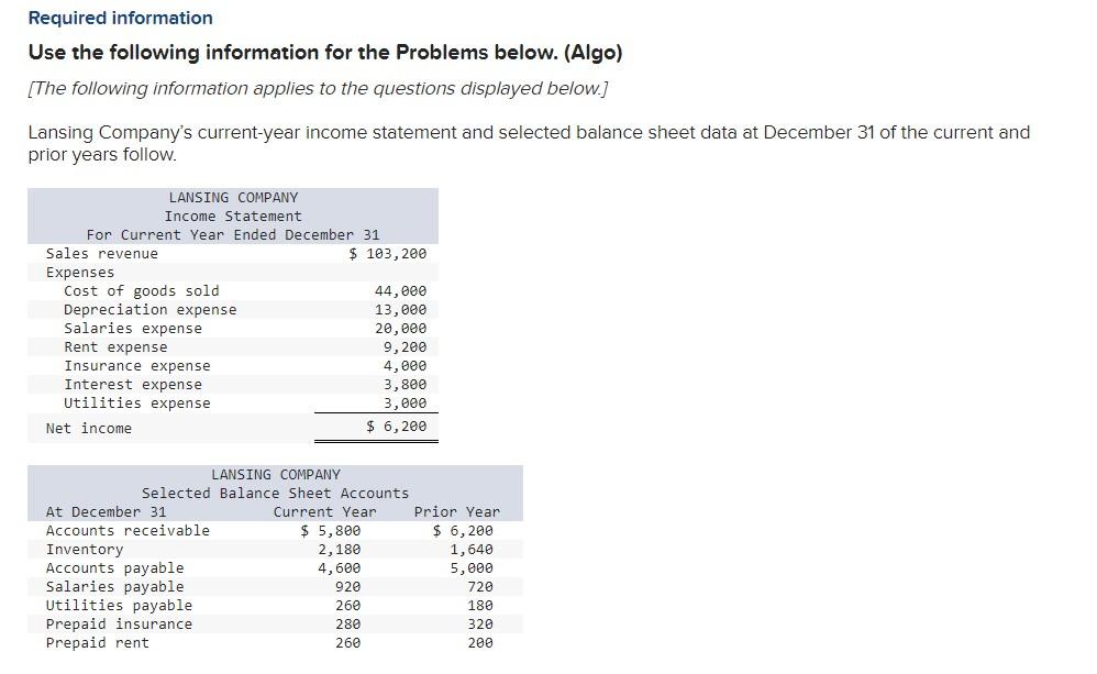 Required information Use the following information for the Problems below. (Algo)