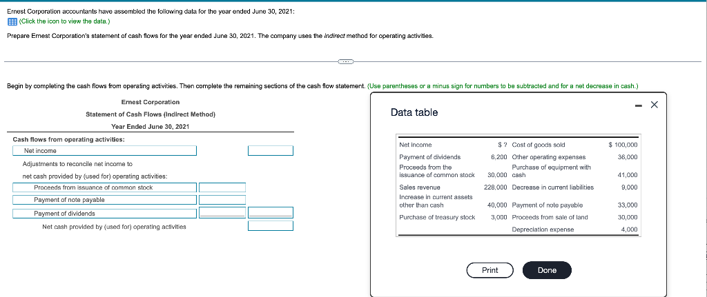 Please check the answer i put too if its right Ernest Corporation