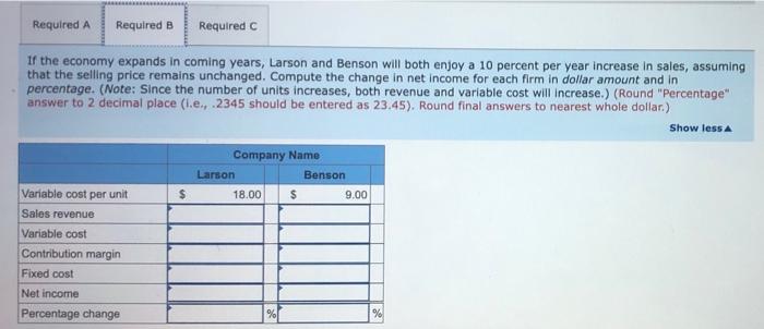 He intends to invest $1 million in a start-up fir. He is