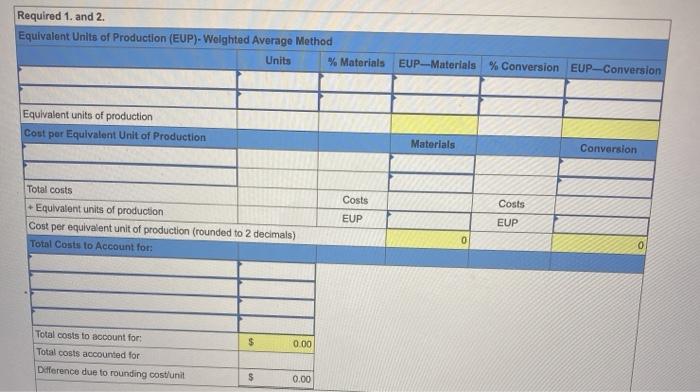 in excel not hand written thanks Required information Howard Co., a manufacturing