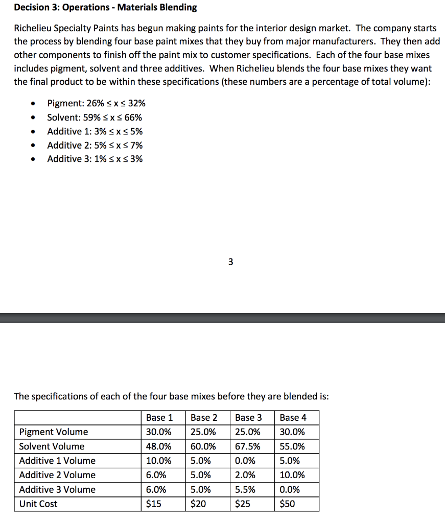 Formulate the linear programming model for the issue algebraically. Solve in excel