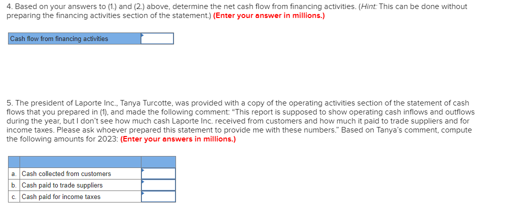 has been reported by Laporte Inc. on its statements of financial position