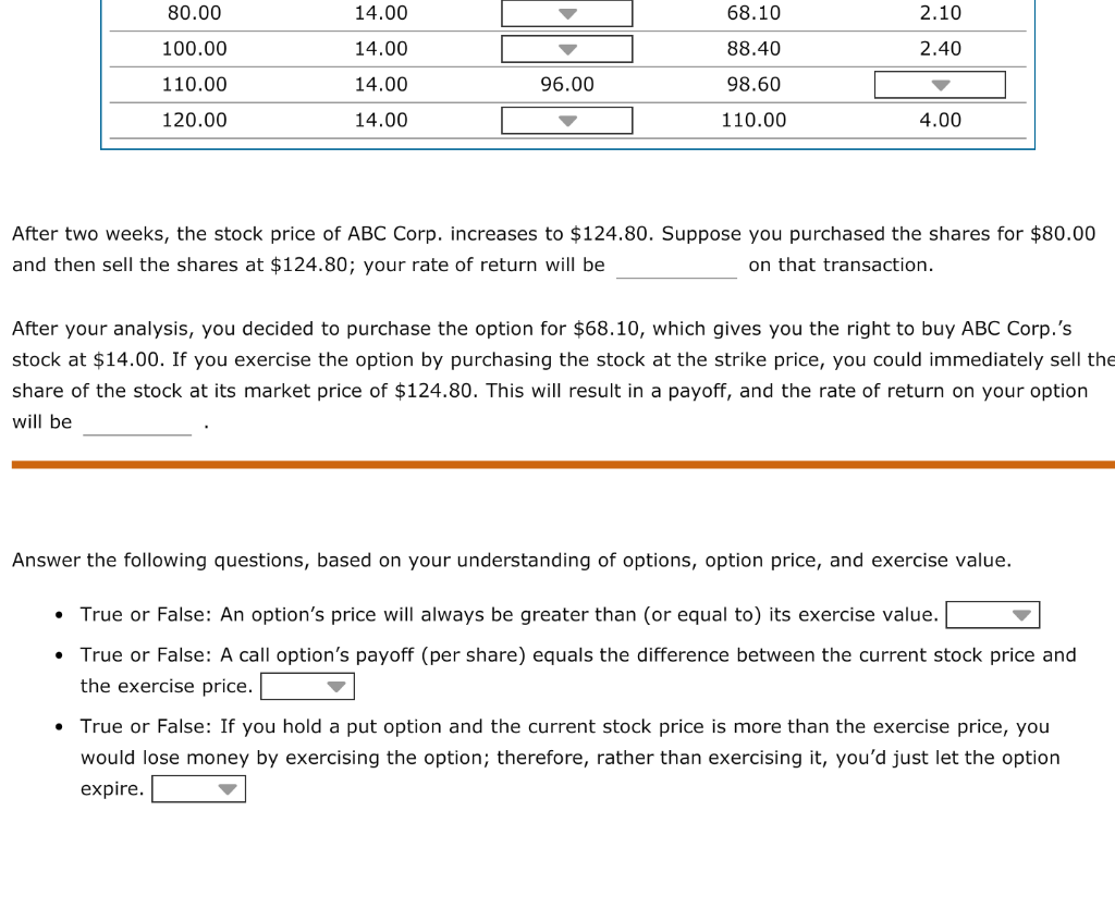 from exercising an option immediately is the exercise value. No rational investor