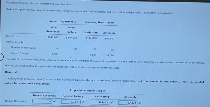 please help ! Reoprocal Method of Support Department Cost Allocation Chekov Company