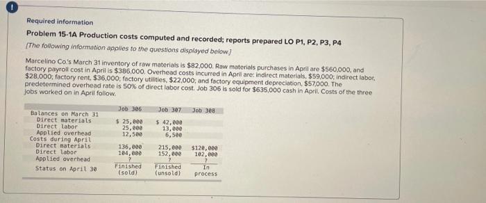  Required information Problem 15-1A Production costs computed and recorded; reports prepared