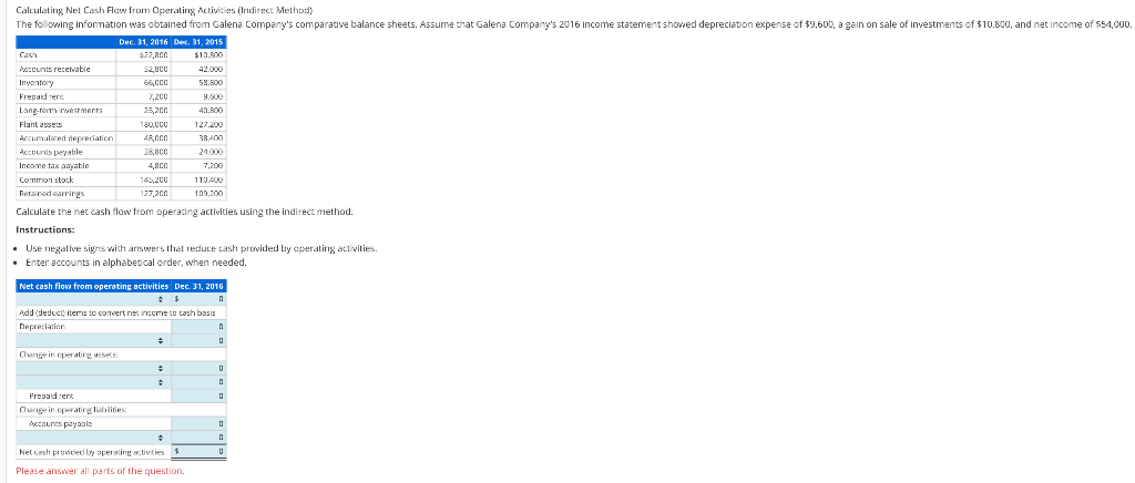  Calculating Net Cash Flow From Operating Activities (Indirect Method) The following