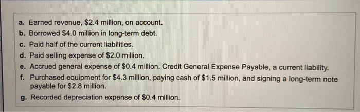 equipment, and other assets $ 32.2 Total current liabilities CA 8.8 Total