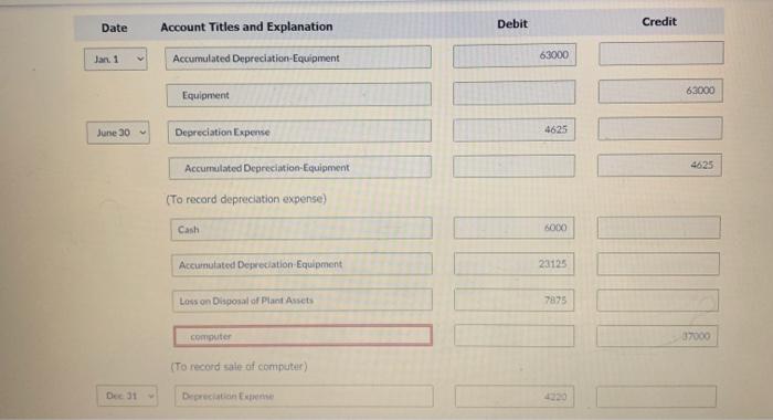 Marigold Corporation Jan. 1 June 30 Retired a piece of machinery that
