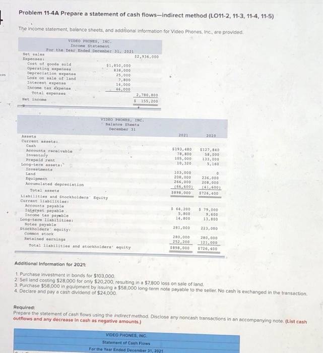  Problem 11-4A Prepare a statement of cash flows-Indirect method (LO11-2, 11-3,