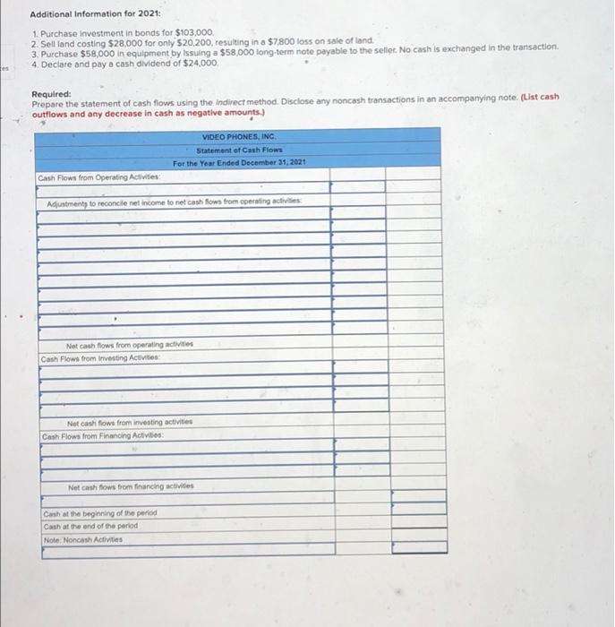 11-4, 11-5) The income statement, balance sheets, and additional Information for Video