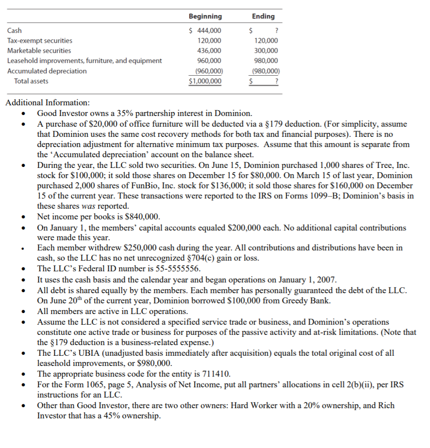 Form 8949, and Form 4562 2. Partnership Return (55 points): Dominion, LLC