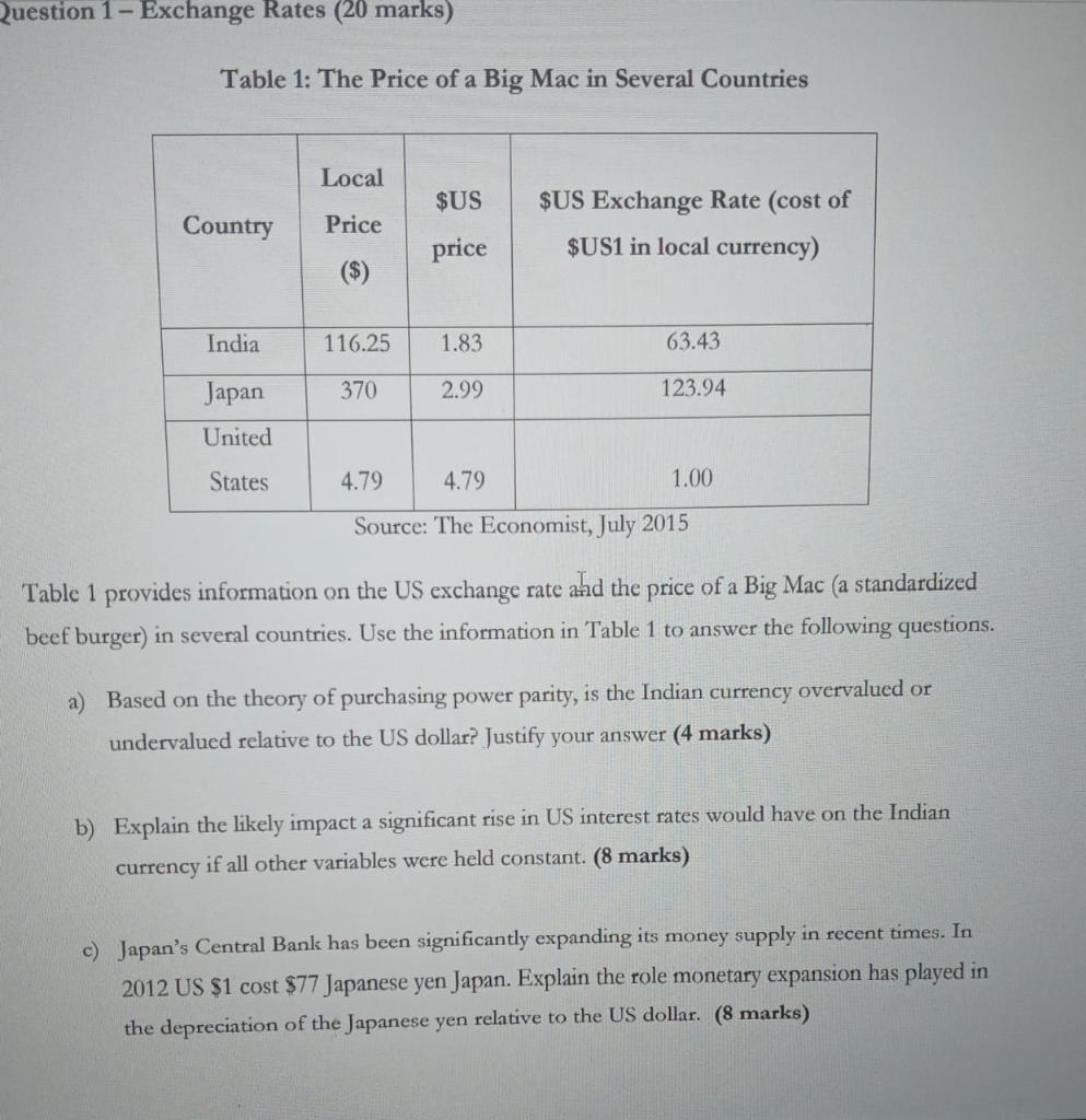  Finance Question 1 - Exchange Rates 20 marks) Table 1: The