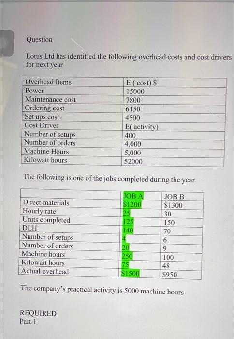 hey i need this answer its with 5000 machiene hours i cant