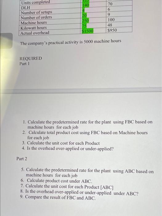 solve this help pls! need all these answes asap pls for upvote