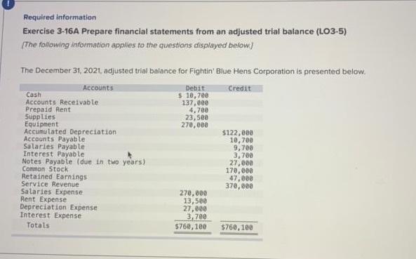 Required information Exercise 3-16A Prepare financial statements from an adjusted trial