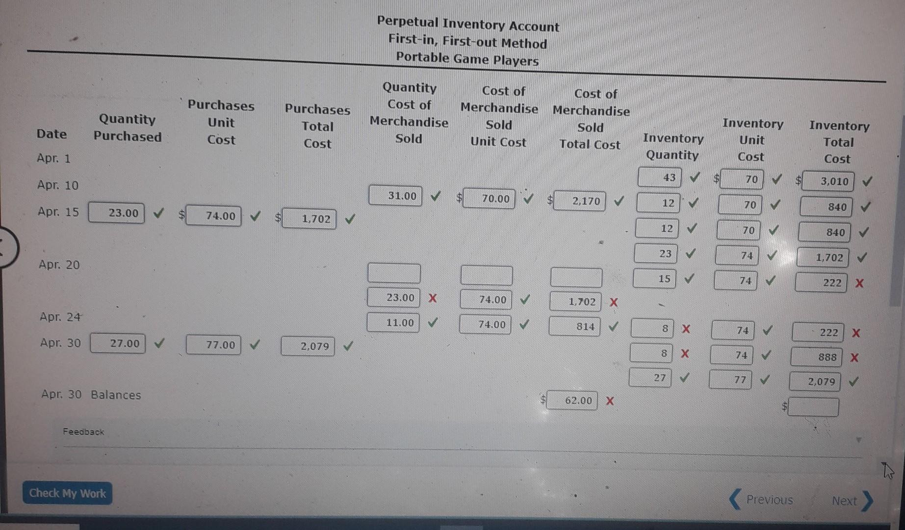 Beginning inventory, purchases, and sales data for portable game players are as