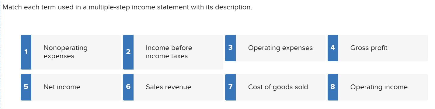 Answer fully and correctly for a thumbs up! Match each term used