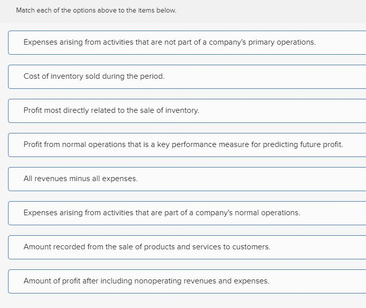 in a multiple-step income statement with its description. 3 Gross profit Nonoperating