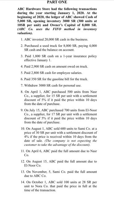  I need just part tow answer PART ONE ABC Hardware Store