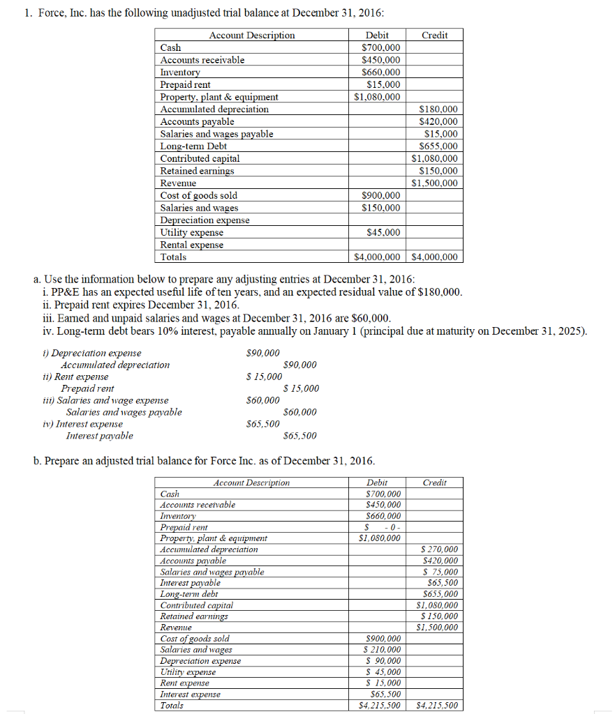 Use the following image below(if needed) to answer the question QUESTION: Property,