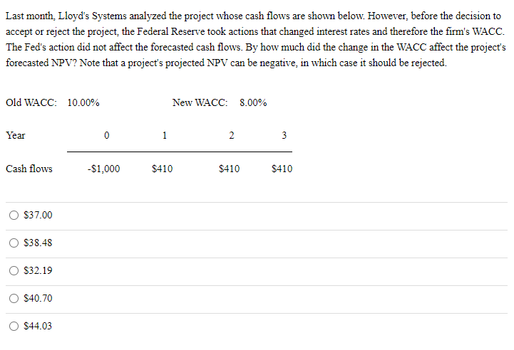  Last month. Lloyd's Systems analyzed the project whose cash flows are