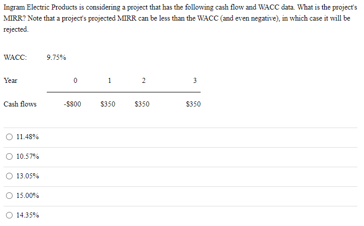 shown below. However, before the decision to accept or reject the project,