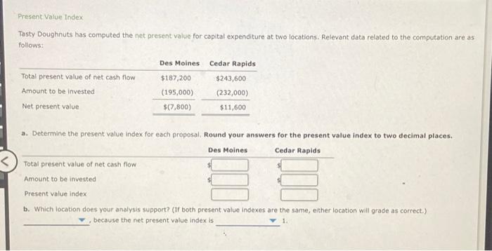  Present Value Index Tasty Doughnuts has computed the net present value