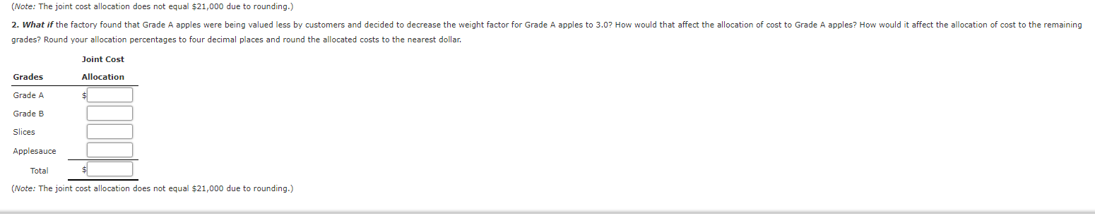 apples from local orchards and sorts them into four categories. Grade A