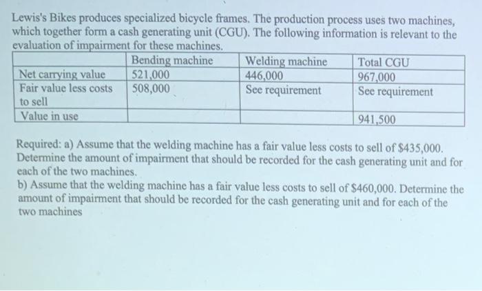 help with question please Lewis's Bikes produces specialized bicycle frames. The production