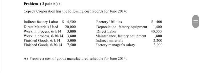  Problem (3 points ) : Cepeda Corporation has the following cost