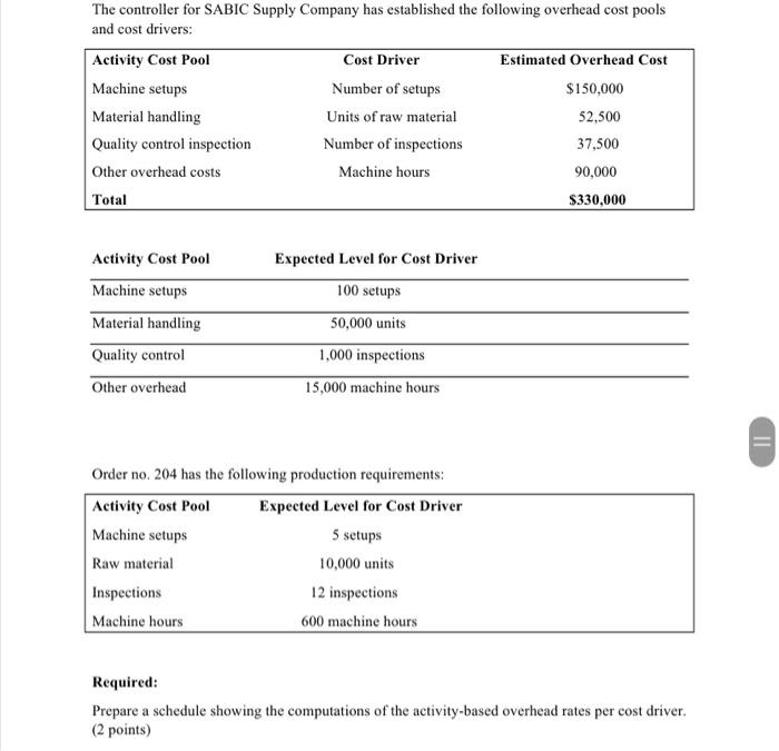 records for June 2014: = Indirect factory Labor $ 4,500 Direct Materials