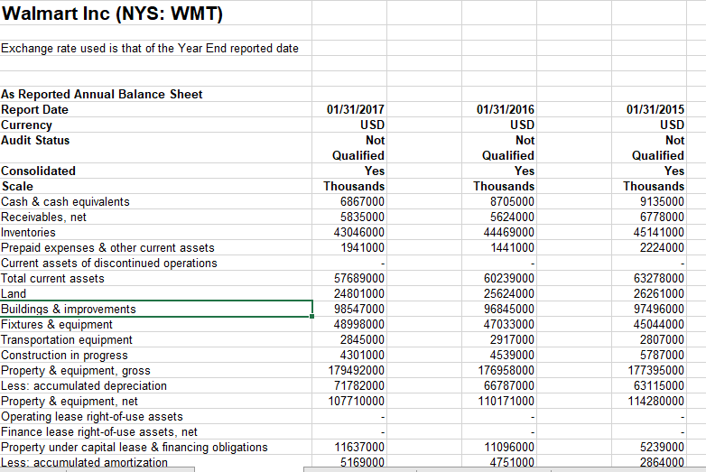 Debt/equity ratio o Free cash flow o Earnings per share o Price/earnings